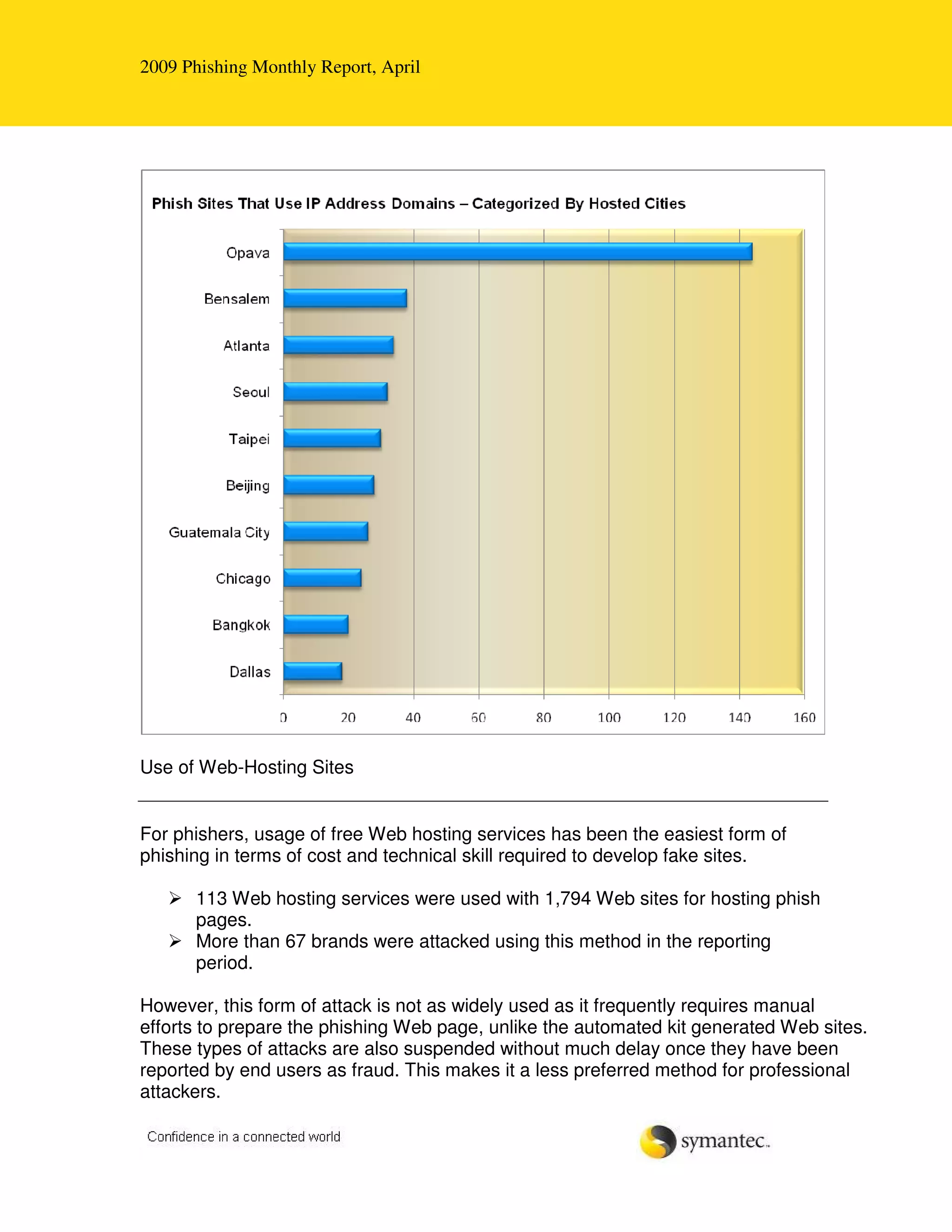 Symantec Physhing Report Aprile 2009
