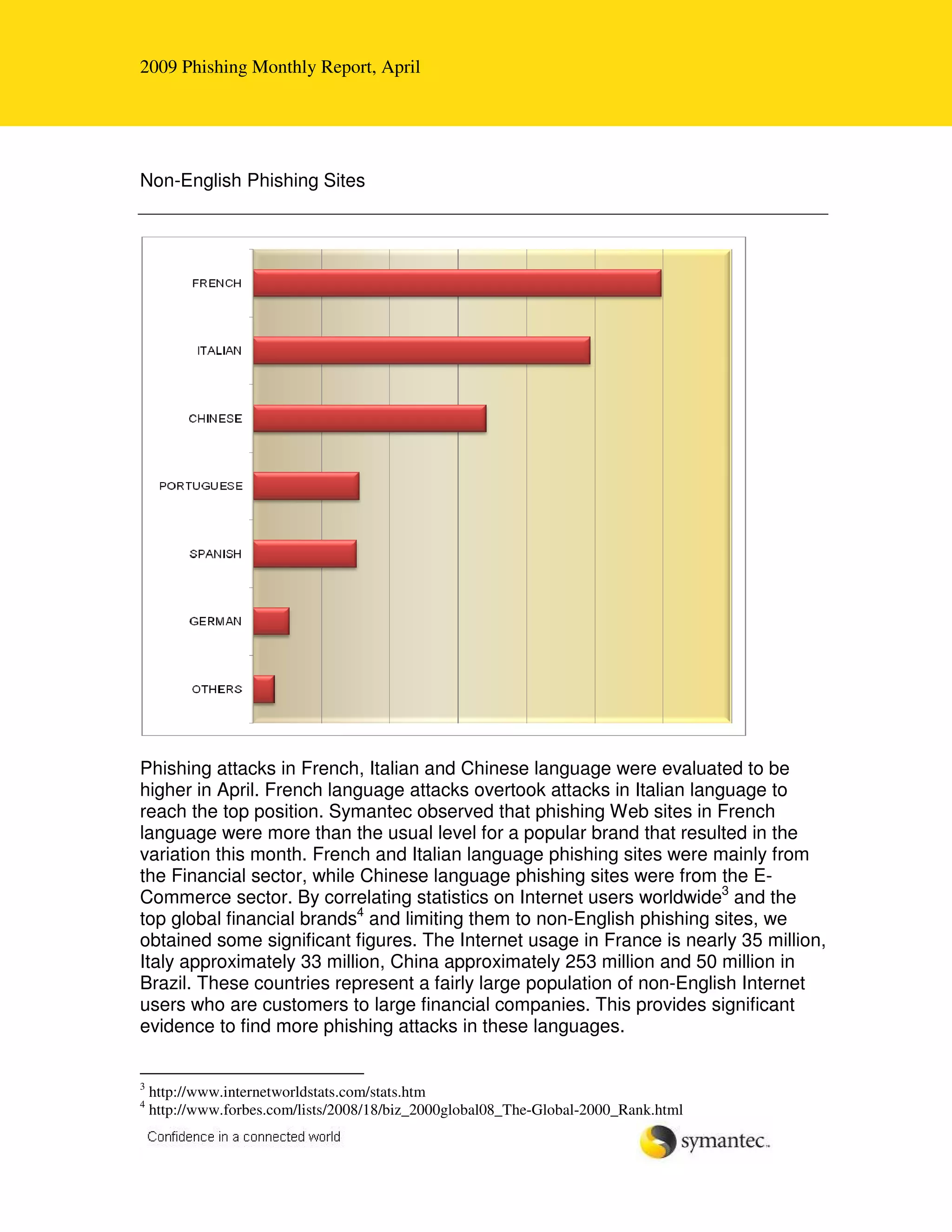 Symantec Physhing Report Aprile 2009