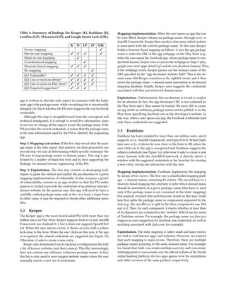 Table 2: Summary of findings for Keeper (K), Dashlane (D),
LastPass (LP), 1Password (1P), and Google Smart Lock (GSL).
K D LP 1P GSL
Secure mapping ✓
One-to-one mapping ✓ ✓ ✓ ✓
Many-to-one mapping ✓
Crowdsourced mapping ✓
Heuristic-based mapping ✓ ✓ ✓
No mapping ✓
Q1) Vulnerable? ✓ ✓ ✓ ✓
Q2) Can co-exist on device? ✓ ✓ ✓ ✓
Q3) Can co-exist on Play Store? ✓ ✓ ✓ ✓
Q4) Targeted suggestion? ✓ ✓ ✓
app is written so that the only aspect in common with the legiti-
mate app is the package name, while everything else is intentionally
changed; (4) Check whether the PM auto-suggests the real Facebook
credentials.
Although this step is straightforward from the conceptual and
technical standpoints, it is enough to reveal key information: since
in our test we change all the aspects except the package name, if the
PM provides the correct credentials, it means that the package name
is the only information used by the PM to identify the requesting
app.
Step 2: Mapping extraction. If the first step reveals that the pack-
age name is the only aspect that matters, we then proceed to our
second step: we aim at determining which specific technique the
PM uses to map package names to domain names. This step is per-
formed by a number of black-box tests and by then supporting the
findings via manual reverse engineering of the PM.
Step 3: Exploitation. The last step consists in developing tech-
niques to game the system and exploit the peculiarities of a given
mapping implementation, if vulnerable. In this scenario, a proof-
of-vulnerability consists in an app written so that the PM under
analysis is tricked to provide the credentials of an arbitrary attacker-
chosen website. In the general case, this app will need to have a
carefully crafted package name and, at the very least, a login form.
In other cases, it may be required to tweak other additional meta-
data.
5.2 Keeper
The Keeper app is the most downloaded PM with more than ten
million users on Play Store. Keeper supports both a11y and Autofill
Framework (on Android 8+), but it does not support OpenYOLO
yet. When the user selects a form, it shows an icon with a yellow
lock close to the form. When the user clicks on this icon, if the app
is recognized, the related credentials are suggested (see Figure 1b).
Otherwise, it asks to create a new entry.
Keeper also downloads from its backend a configuration file with
a list of known websites (and their names). This file, interestingly,
does not contain any reference to known package names. In fact,
this list is only used to auto-suggest website names when the user
manually inserts a new set of credentials.
Mapping implementation. When the user opens an app that can
be auto-filled, Keeper obtains its package name, through a11y or
Autofill Framework. Keeper then needs to determine which website
is associated with the current package name. To this aim, Keeper
builds a heuristic-based mapping as follows: it uses the app package
name to infer the URL of the app webpage on the Play Store (e.g.,
when the user opens the Facebook app, whose package name is com.
facebook.katana, Keeper tries to access the webpage at https://play.
google.com/store/apps/details?gl=us&id=com.facebook.katana). Then,
if the webpage exists, Keeper parses out the domain name of the
URL specified in the “app developer website field.” This is the do-
main name that Keeper considers as the rightful owner, and it then
stores the package name → domain name association in its internal
mapping database. Finally, Keeper auto-suggests the credentials
associated with this just-retrieved domain name.
Exploitation. Unfortunately, this mechanism is trivial to exploit
for an attacker. In fact, the app developer URL is not validated by
the Play Store and it thus cannot be trusted. We were able to create
an app (with an arbitrary package name) and to publish it on the
Play Store specifying facebook.com as the developer’s website. In
this way, when a user opens our app, the Facebook credentials (and
only these credentials) are suggested.
5.3 Dashlane
Dashlane has been installed by more than one million users, and it
supports a11y, Autofill Framework, and OpenYOLO. When Dash-
lane uses a11y, it shows its icon close to the form to fill; when the
user clicks on it, the app is recognized and Dashlane suggests the
related credentials (see Figure 1a); otherwise it asks to create a new
entry. Instead, with the Autofill Framework, it directly shows a
window with the suggested credentials or the launcher for creating
a new entry, saving one interaction with the user.
Mapping implementation. Dashlane implements the mapping
by means of two layers. The first one is a hardcoded mapping pack-
age → domain names containing 81 entries. The second layer is a
heuristic-based mapping that attempts to infer which domain name
should be associated to a given package name (this layer is used
only if the package name is not contained in the static mapping).
Our analysis revealed that such heuristic works in this way: Dash-
lane first splits the package name in components separated by the
dots (e.g., the aaa.bbb.ccc is split in the three components aaa, bbb,
and ccc). Then, for each component, it checks whether at least three
of its characters are contained in the “website” field of one (or more)
of Dashlane entries. For example, the package name xxx.face.yyy
triggers an auto-suggestion for facebook.com credentials (as well as
anything associated with facts.com, for example).
Exploitation. The static mapping is rather small and many entries
are tied to well-known apps and websites. However, we noticed
that such mapping is many-to-one. Therefore, there are multiple
package names pointing to the same domain name. For example,
we found that both com.etrade.mobilepro.activity and com.etrade.
tabletapp point to www.etrade.com, the official website of the Etrade
online banking platform: the two apps appear to be the smartphone
and tablet versions of the same product, respectively.
 