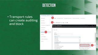 DETECTION
• Transport rules
can create auditing
and block
 