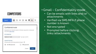 COMPETITORS
• Gmail – Confidentiality mode
• Can be emails with links and/or
attachments
• Verified via SMS MFA if phone
number is known.
• Not encrypted
• Prompted before clicking
links/attachments
 