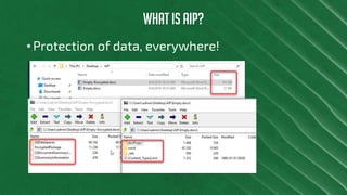 WHAT IS AIP?
• Protection of data, everywhere!
 