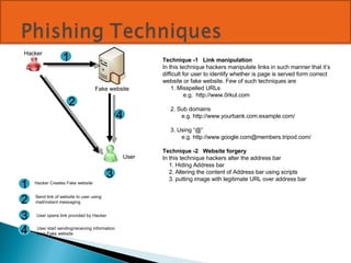 How to protect your mail server from spam and phishing?