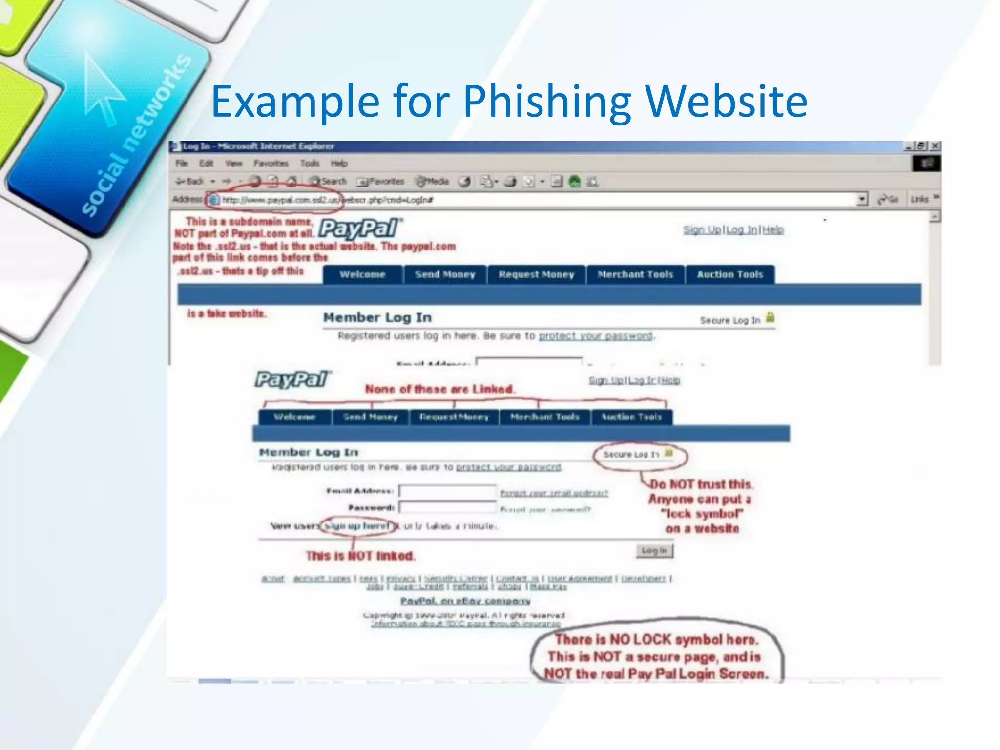 Example for Phishing Website
 