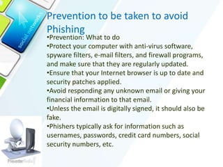 Antivirus Software Phishing Prevention