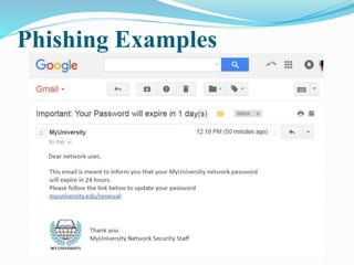 Phishing Examples
 