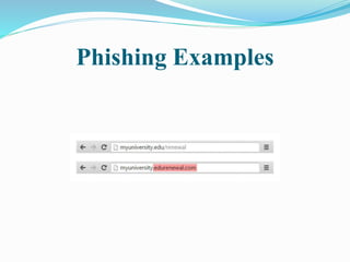 Phishing Examples
 