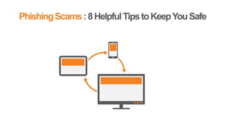 PhishingScams:8HelpfulTipstoKeepYouSafe
 
