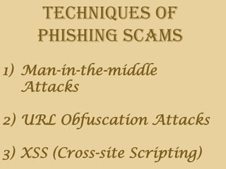 Techniques of
Phishing Scams
1) Man-in-the-middle
Attacks
2) URL Obfuscation Attacks
3) XSS (Cross-site Scripting)
 