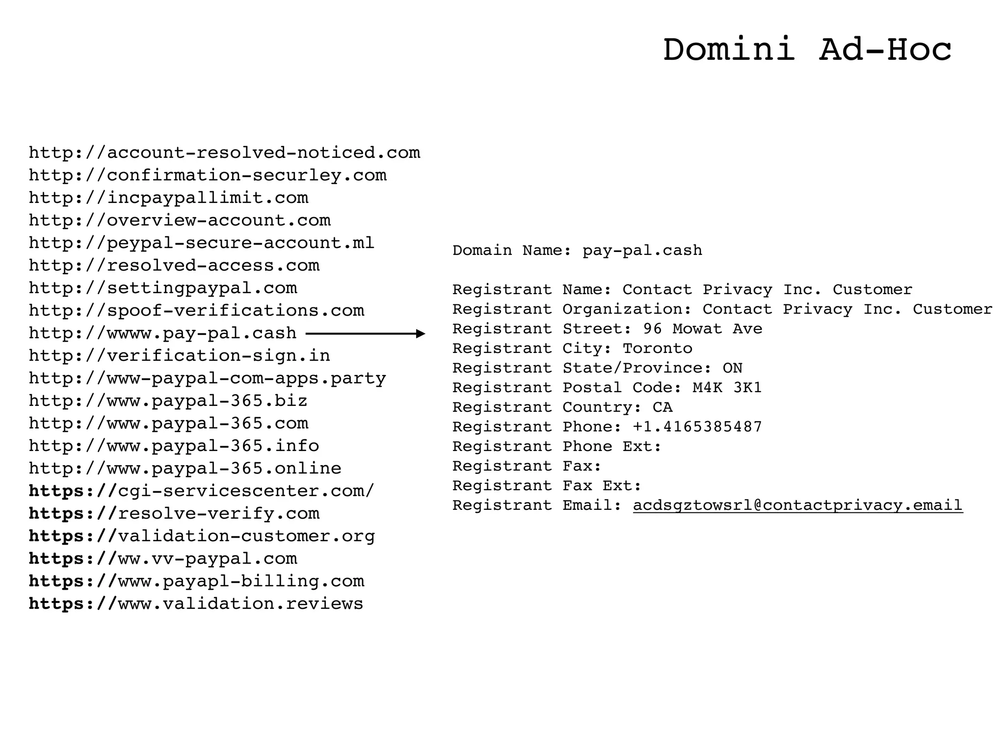 Domini Ad-Hoc
http://account-resolved-noticed.com
http://confirmation-securley.com
http://incpaypallimit.com
http://overview-account.com
http://peypal-secure-account.ml
http://resolved-access.com
http://settingpaypal.com
http://spoof-verifications.com
http://wwww.pay-pal.cash
http://verification-sign.in
http://www-paypal-com-apps.party
http://www.paypal-365.biz
http://www.paypal-365.com
http://www.paypal-365.info
http://www.paypal-365.online
https://cgi-servicescenter.com/
https://resolve-verify.com
https://validation-customer.org
https://ww.vv-paypal.com
https://www.payapl-billing.com
https://www.validation.reviews
Domain Name: pay-pal.cash
Registrant Name: Contact Privacy Inc. Customer
Registrant Organization: Contact Privacy Inc. Customer
Registrant Street: 96 Mowat Ave
Registrant City: Toronto
Registrant State/Province: ON
Registrant Postal Code: M4K 3K1
Registrant Country: CA
Registrant Phone: +1.4165385487
Registrant Phone Ext:
Registrant Fax:
Registrant Fax Ext:
Registrant Email: acdsgztowsrl@contactprivacy.email
 