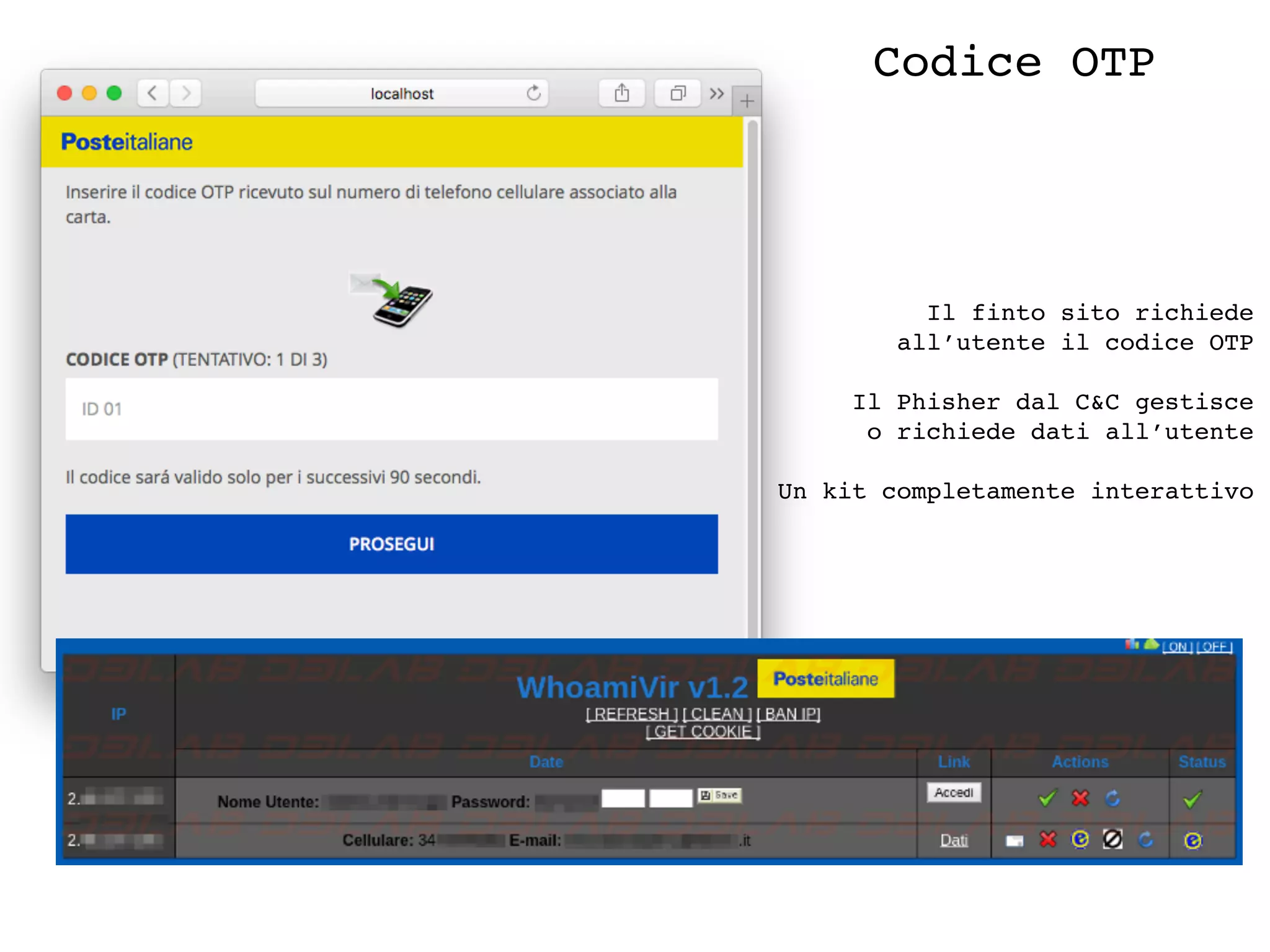Codice OTP
Il finto sito richiede
all’utente il codice OTP
Il Phisher dal C&C gestisce
o richiede dati all’utente 
 
Un kit completamente interattivo
 