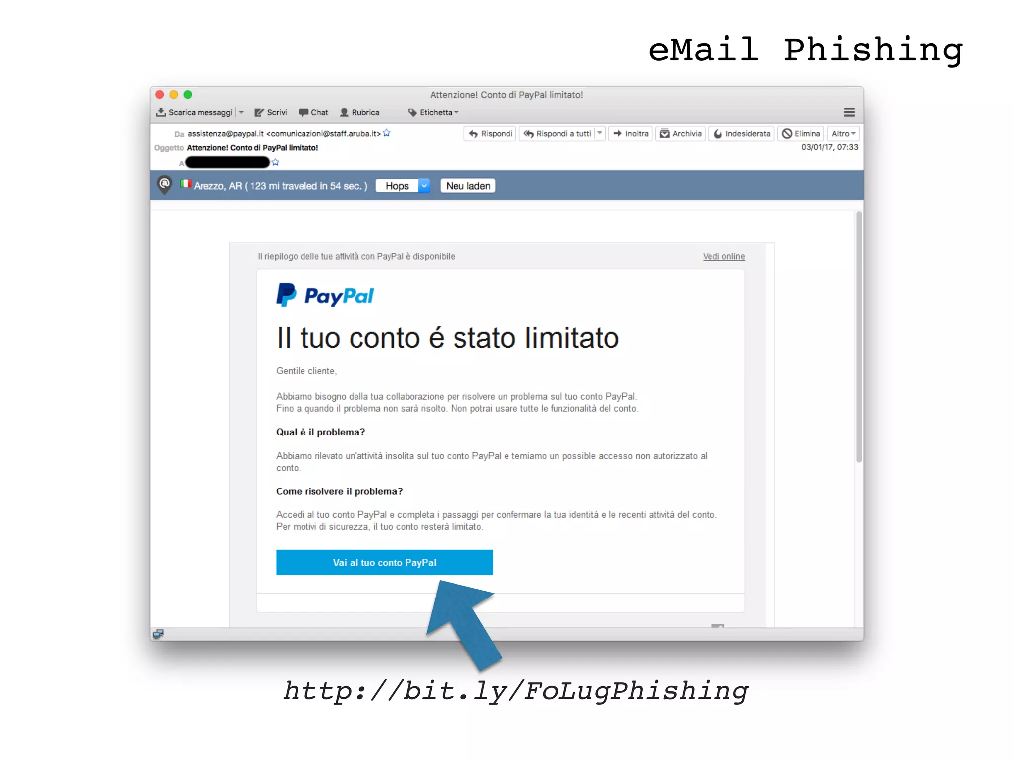 eMail Phishing
http://bit.ly/FoLugPhishing
 