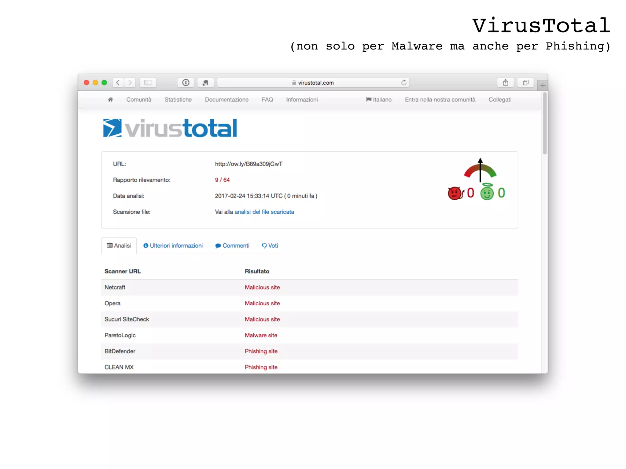 VirusTotal
(non solo per Malware ma anche per Phishing)
 