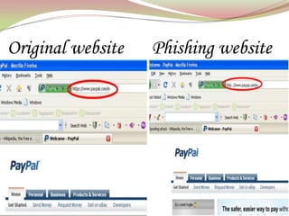 Original website   Phishing website
 