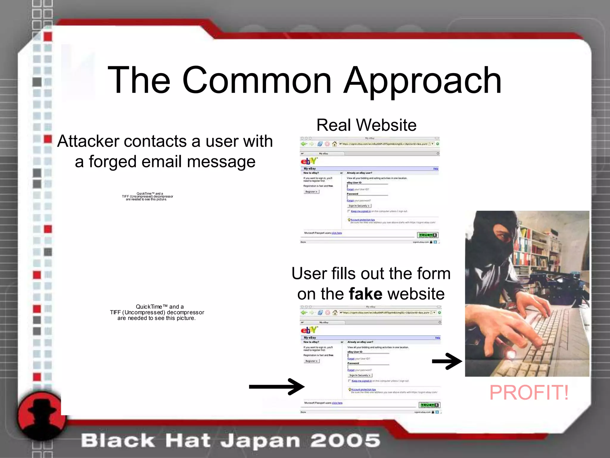The Common Approach
                                                    Real Website
Attacker contacts a user with
  a forged email message
                     Qui ckTime™ and a
           TIFF (Uncompressed) decompressor
              are needed to see this pictur e.




                                                 User fills out the form
                                                 on the fake website
                 QuickTime™ and a
       TIFF (Uncompressed) decompressor
          are needed to see this picture.




                                                                           PROFIT!
 