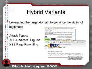 Hybrid Variants
Leveraging the target domain to convince the victim of
legitimacy

Attack Types:
XSS Redirect Disguise
XSS Page Re-writing
 
