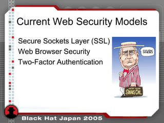 Current Web Security Models
Secure Sockets Layer (SSL)
Web Browser Security
Two-Factor Authentication
 