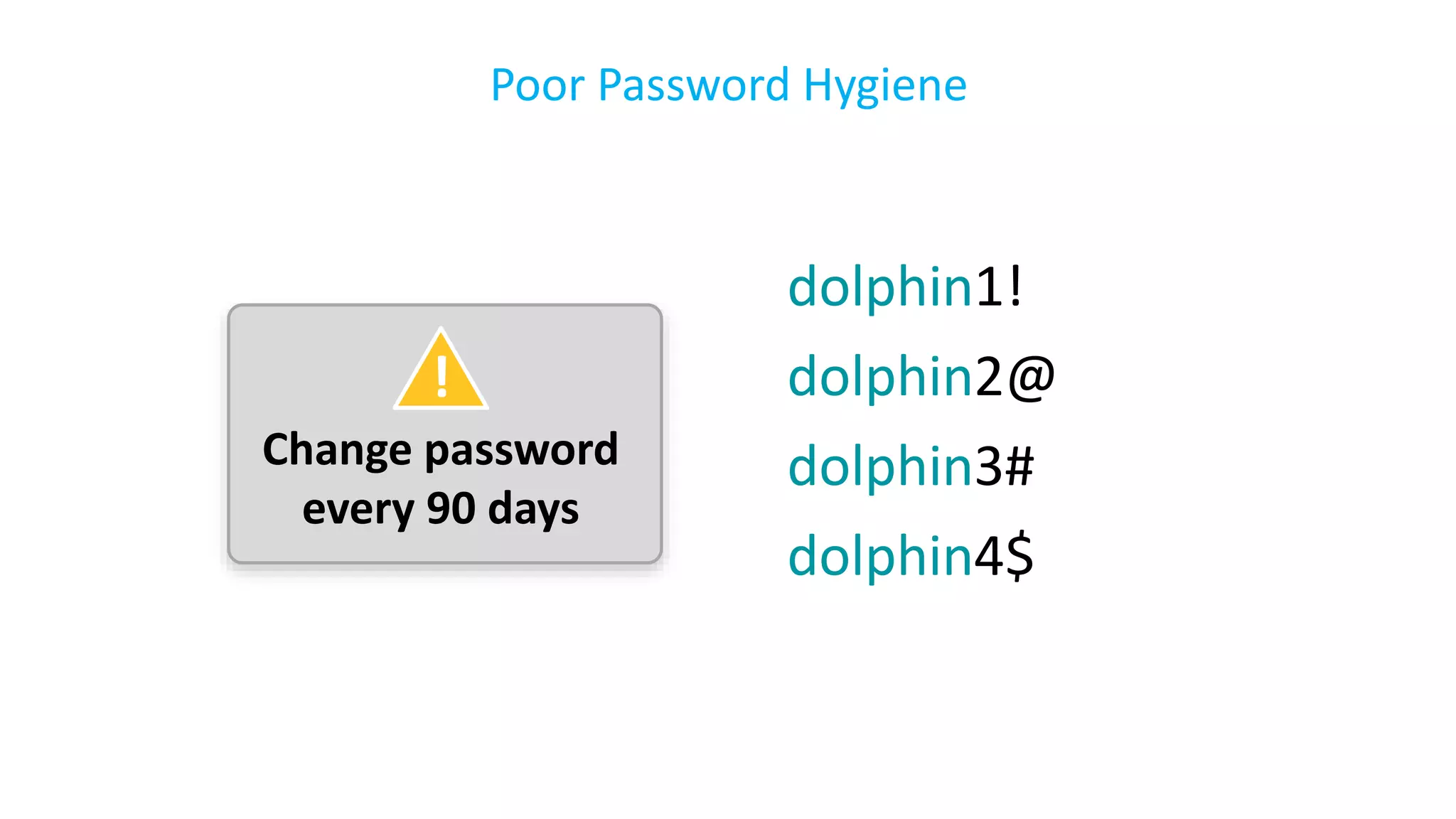 dolphin1!
dolphin2@
dolphin3#
dolphin4$
Poor Password Hygiene
Change password
every 90 days
!
 