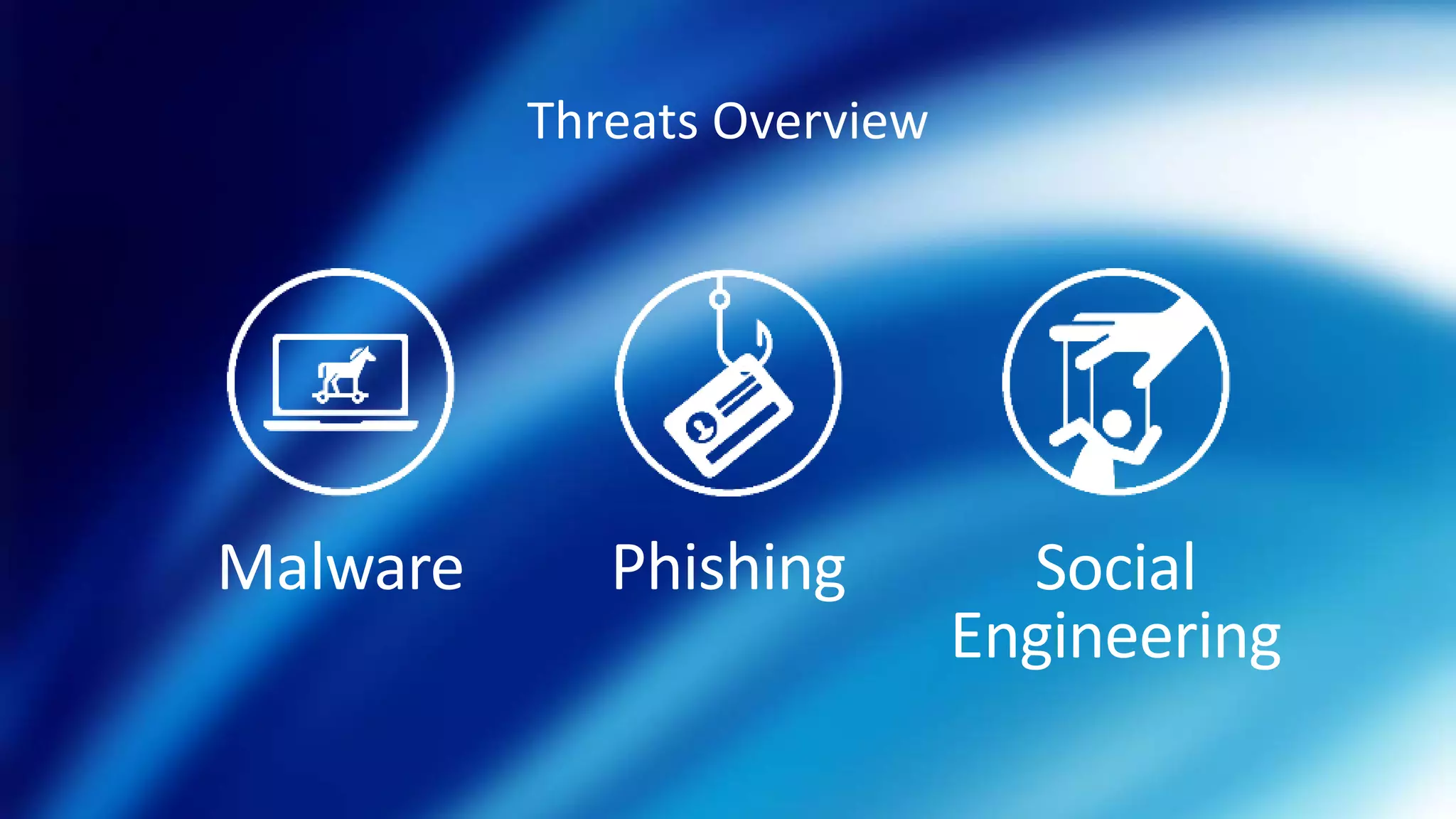 Threats Overview
Malware Phishing Social
Engineering
 