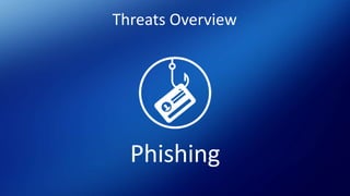 Threats Overview
Phishing
 