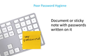 Document or sticky
note with passwords
written on it
Poor Password Hygiene
 
