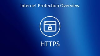 Internet Protection Overview
HTTPS
 
