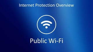 Internet Protection Overview
Public Wi-Fi
 