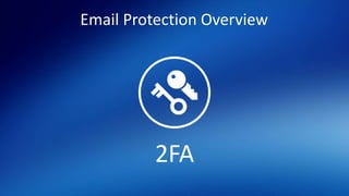 Email Protection Overview
2FA
 