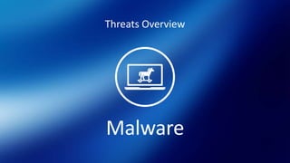 Threats Overview
Malware
 