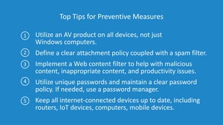 Top Tips for Preventive Measures
Utilize an AV product on all devices, not just
Windows computers.
Define a clear attachment policy coupled with a spam filter.
Implement a Web content filter to help with malicious
content, inappropriate content, and productivity issues.
Utilize unique passwords and maintain a clear password
policy. If needed, use a password manager.
Keep all internet-connected devices up to date, including
routers, IoT devices, computers, mobile devices.
1
2
3
4
5
 