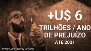 +U$ 6
TRILHÕES / ANO
DE PREJUÍZO
ATÉ 2021
Fonte: Cybersecurity Ventures
 