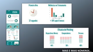 MAIS E MAIS NÚMEROS...
 