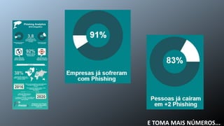 E TOMA MAIS NÚMEROS...
 