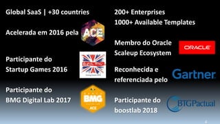 Global SaaS | +30 countries
Acelerada em 2016 pela
Participante do
Startup Games 2016
Participante do
BMG Digital Lab 2017
200+ Enterprises
1000+ Available Templates
Membro do Oracle
Scaleup Ecosystem
Reconhecida e
referenciada pelo
Participante do
boostlab 2018
6
 