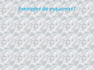 Exemplos de esquemas?
 