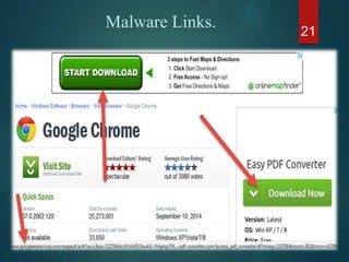 Malware Links. 21
 