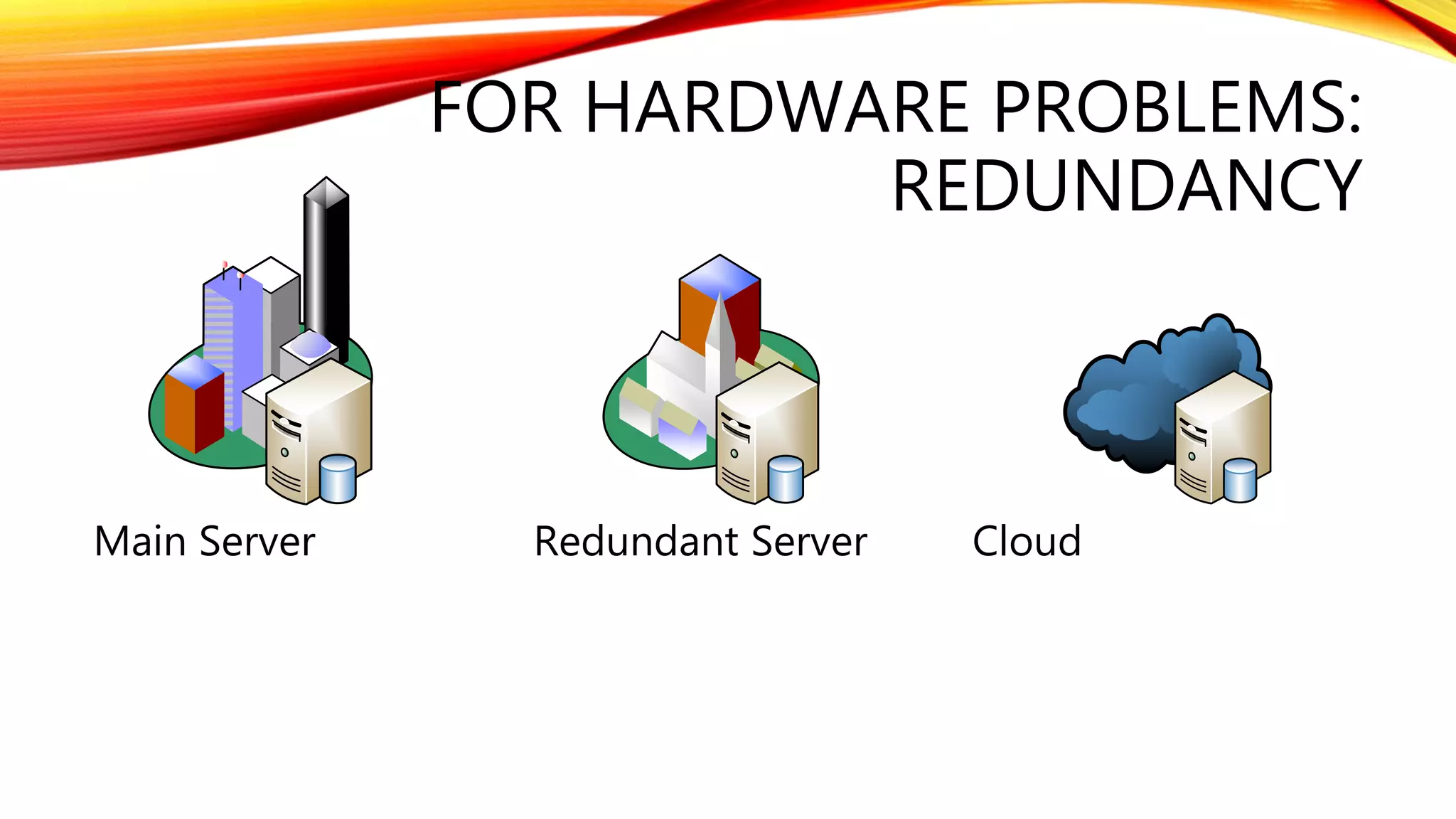 FOR HARDWARE PROBLEMS:
REDUNDANCY
Main Server Redundant Server Cloud
 