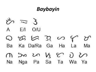 Baybayin
