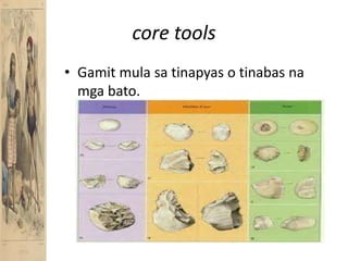 core toolsGamitmulasatinapyas o tinabasnamgabato.