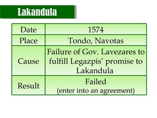 Lakandula Date 1574 Place Tondo, Navotas Cause Failure of Gov. Lavezares to fulfill Legazpis’ promise to Lakandula  Result Failed (enter into an agreement) 