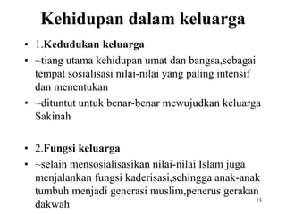 Kehidupan dalam keluarga
• 1.Kedudukan keluarga
• ~tiang utama kehidupan umat dan bangsa,sebagai
tempat sosialisasi nilai-nilai yang paling intensif
dan menentukan
• ~dituntut untuk benar-benar mewujudkan keluarga
Sakinah
• 2.Fungsi keluarga
• ~selain mensosialisasikan nilai-nilai Islam juga
menjalankan fungsi kaderisasi,sehingga anak-anak
tumbuh menjadi generasi muslim,penerus gerakan
dakwah
13
 