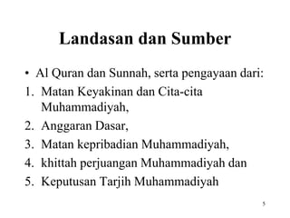 Landasan dan Sumber
• Al Quran dan Sunnah, serta pengayaan dari:
1. Matan Keyakinan dan Cita-cita
Muhammadiyah,
2. Anggaran Dasar,
3. Matan kepribadian Muhammadiyah,
4. khittah perjuangan Muhammadiyah dan
5. Keputusan Tarjih Muhammadiyah
5
 