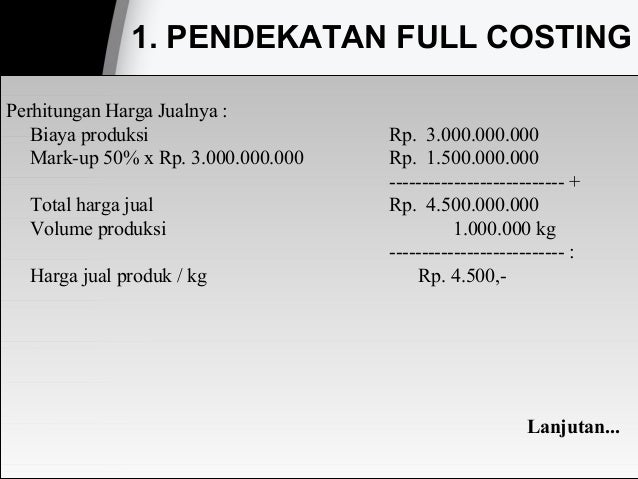 Ppt Penentuan Harga Jual