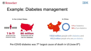 Example: Diabetes management
In the United States In China
Pre-COVID diabetes was 7th largest cause of death in US (now 8t...