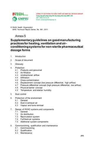 215
© World Health Organization
WHO Technical Report Series, No. 961, 2011
Annex 5
Supplementaryguidelines on goodmanufacturing
practicesfor heating,ventilation and air-
conditioningsystemsfor non-sterile pharmaceutical
dosage forms
1. Introduction
2. Scope of document
3. Glossary
4. Protection
4.1 Products and personnel
4.2 Air ﬁltration
4.3 Unidirectional airﬂow
4.4 Inﬁltration
4.5 Cross-contamination
4.6 Displacement concept (low pressure differential, high airﬂow)
4.7 Pressure differential concept (high pressure differential, low airﬂow)
4.8 Physical barrier concept
4.9 Temperature and relative humidity
5. Dust control
6. Protection of the environment
6.1 General
6.2 Dust in exhaust air
6.3 Vapour and fume removal
7. Design of HVAC systems and components
7.1 General
7.2 Air distribution
7.3 Recirculation system
7.4 Full fresh-air systems
7.5 Additional system components
8. Commissioning, qualiﬁcation and maintenance
8.1 Commissioning
8.2 Qualiﬁcation
8.3 Maintenance
 