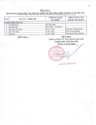 Phụ lục vật liệu soho riverview