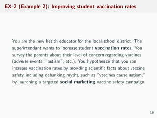 EX-2 (Example 2): Improving student vaccination rates
You are the new health educator for the local school district. The
superintendant wants to increase student vaccination rates. You
survey the parents about their level of concern regarding vaccines
(adverse events, “autism”, etc.). You hypothesize that you can
increase vaccination rates by providing scientiﬁc facts about vaccine
safety, including debunking myths, such as “vaccines cause autism,”
by launching a targeted social marketing vaccine safety campaign.
18
 
