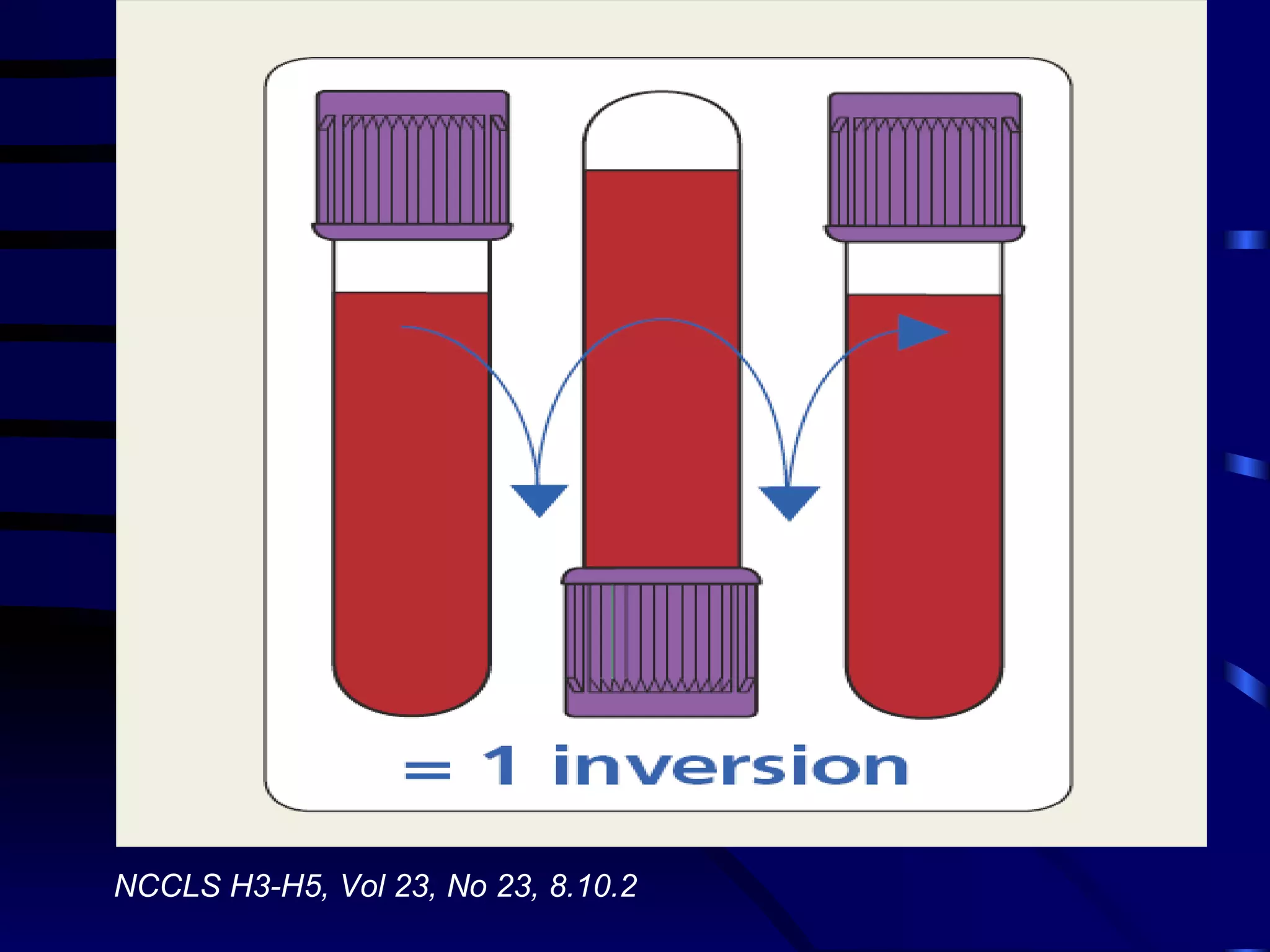 NCCLS H3-H5, Vol 23, No 23, 8.10.2 