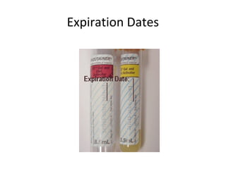 Expiration Dates
 