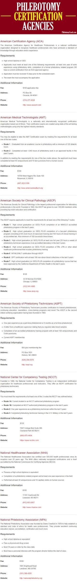 Phlebotomy certification